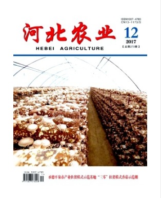 河北农业