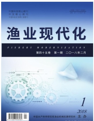渔业现代化