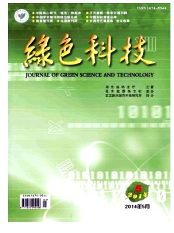 绿色科技