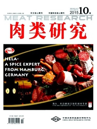 肉类研究
