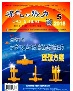 煤气与热力