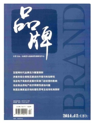 品牌