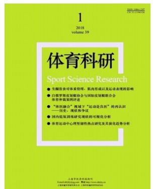 体育科研