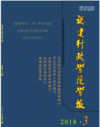 当代思潮