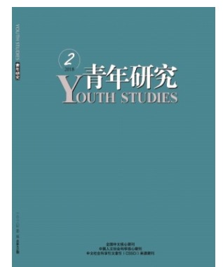 青年研究