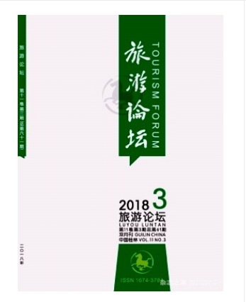 旅游论坛