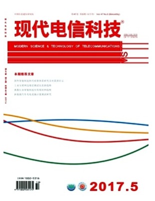 现代电信科技