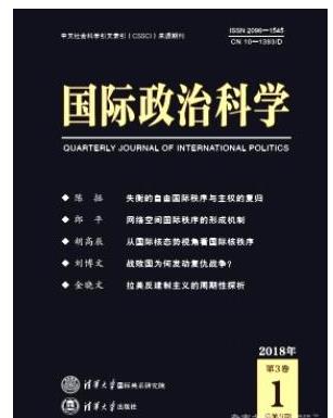 国际政治科学