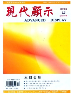 现代显示