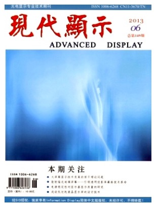 现代显示