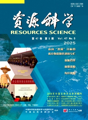 资源科学