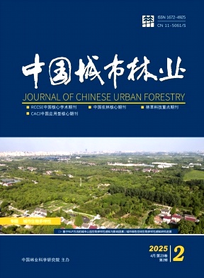 中国城市林业