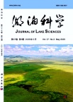 湖泊科学