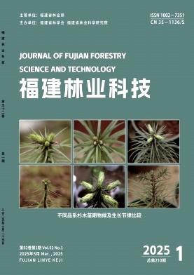 福建林业科技