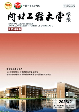 河北煤炭