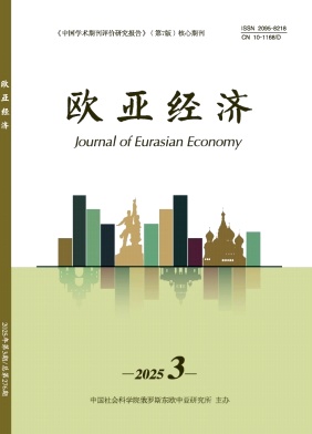 欧亚经济